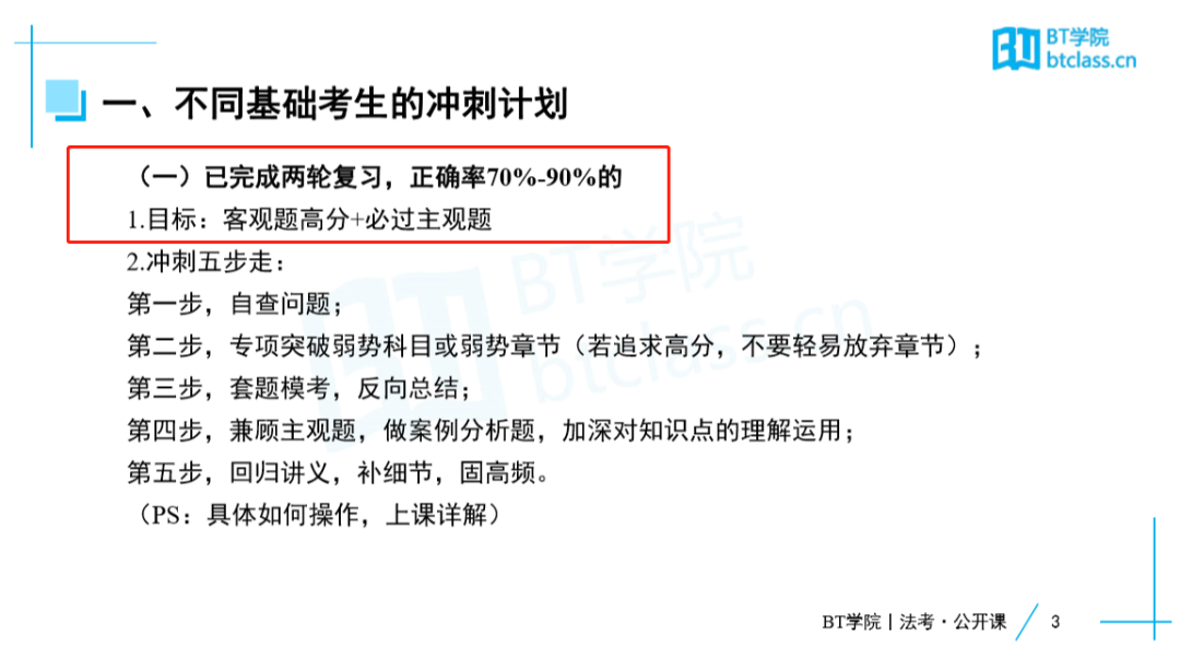 法考客观题冲刺