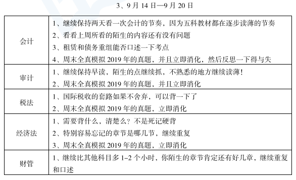 BT学院注册会计师培训