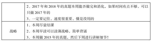 2020注册会计师培训