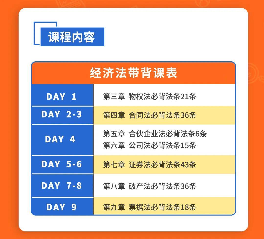 CPA考前培训时间安排