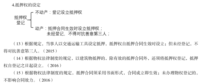 CPA经济法怎么背