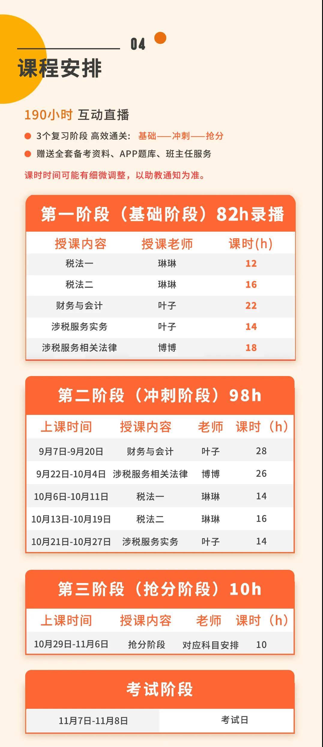 税务师零基础学习计划安排