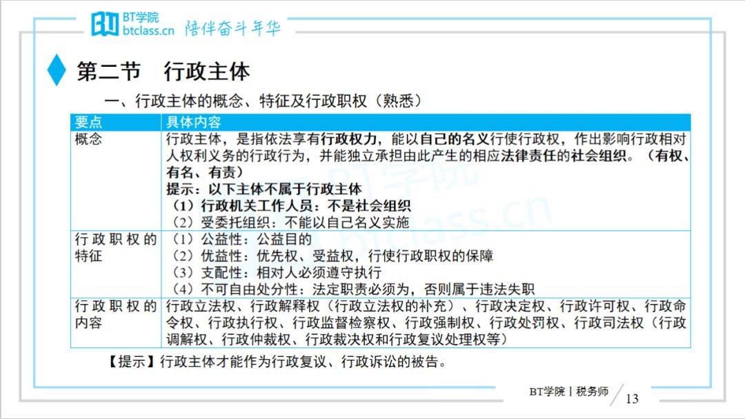 税务师常考点