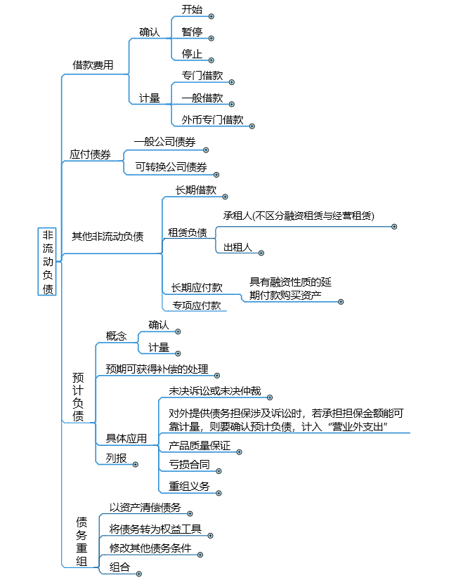 o_1eifig9761irc1mk9f8k1er01dii7.png