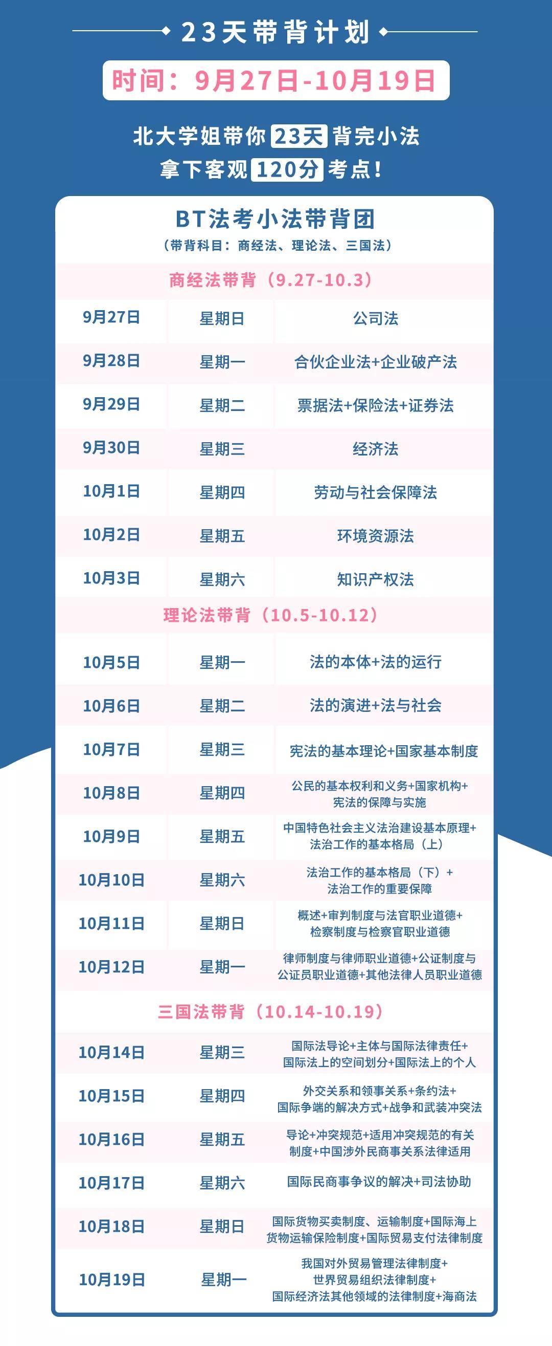 法考客观题带背计划