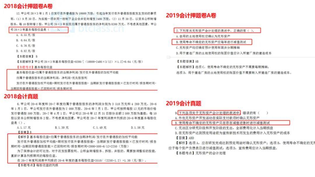 BT学院注册会计师押题准吗