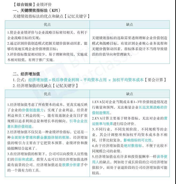 注会关键绩效指标法