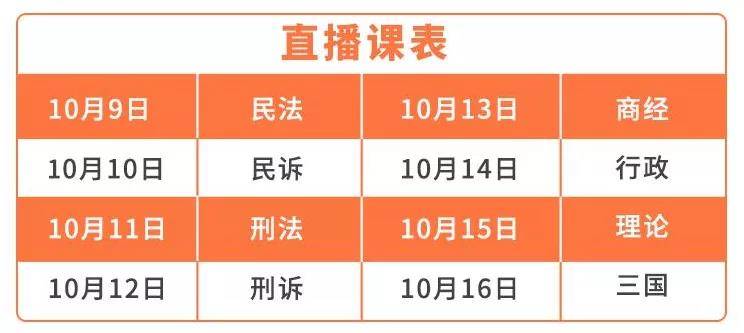 BT学院法考冲刺培训班