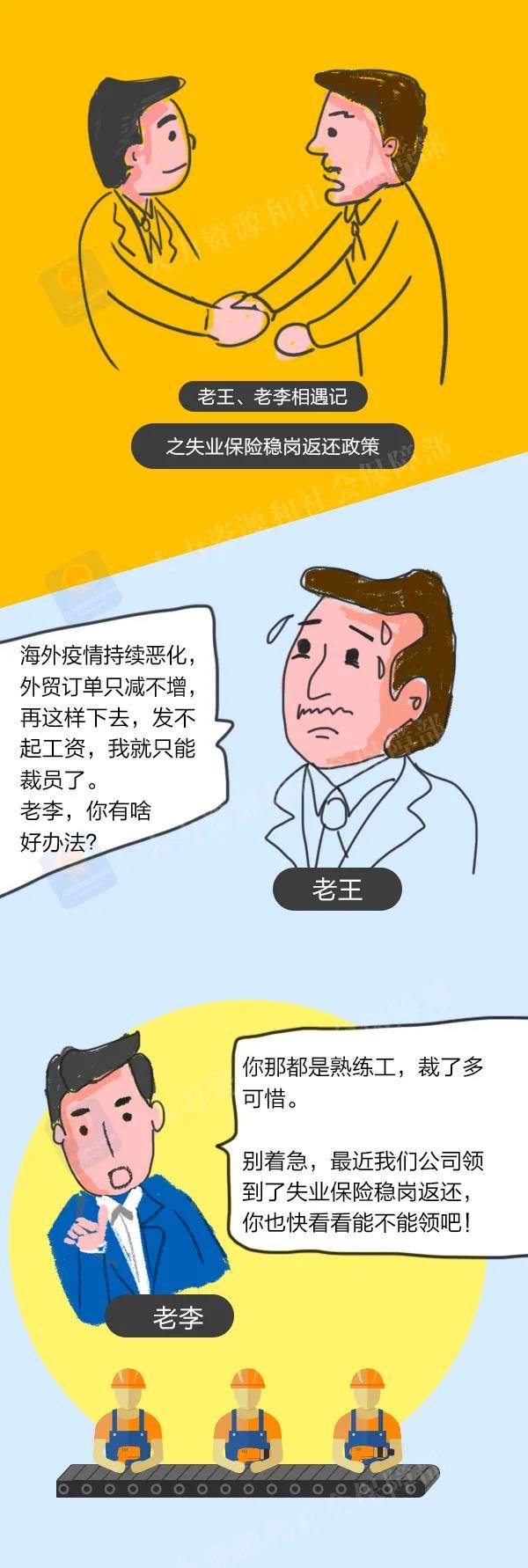 稳岗返还说明