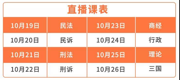 BT学院法考押题直播课