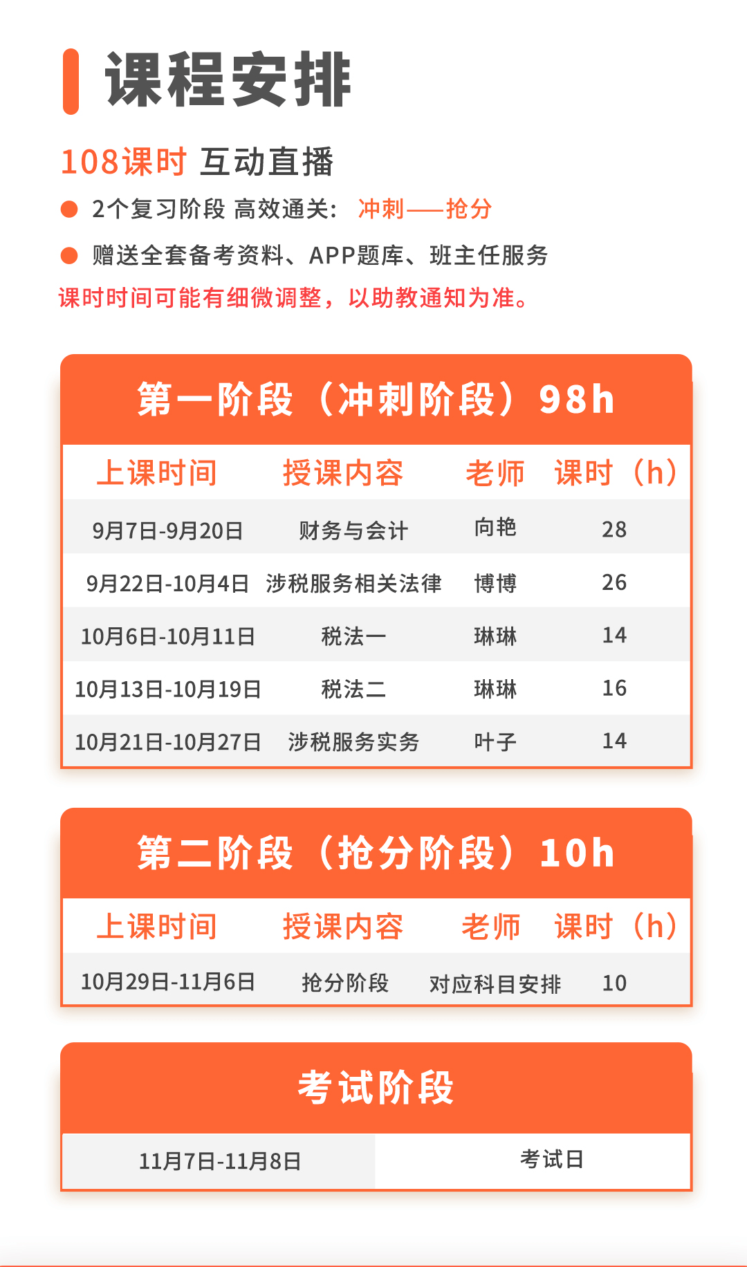BT学院税务师考试冲刺班安排