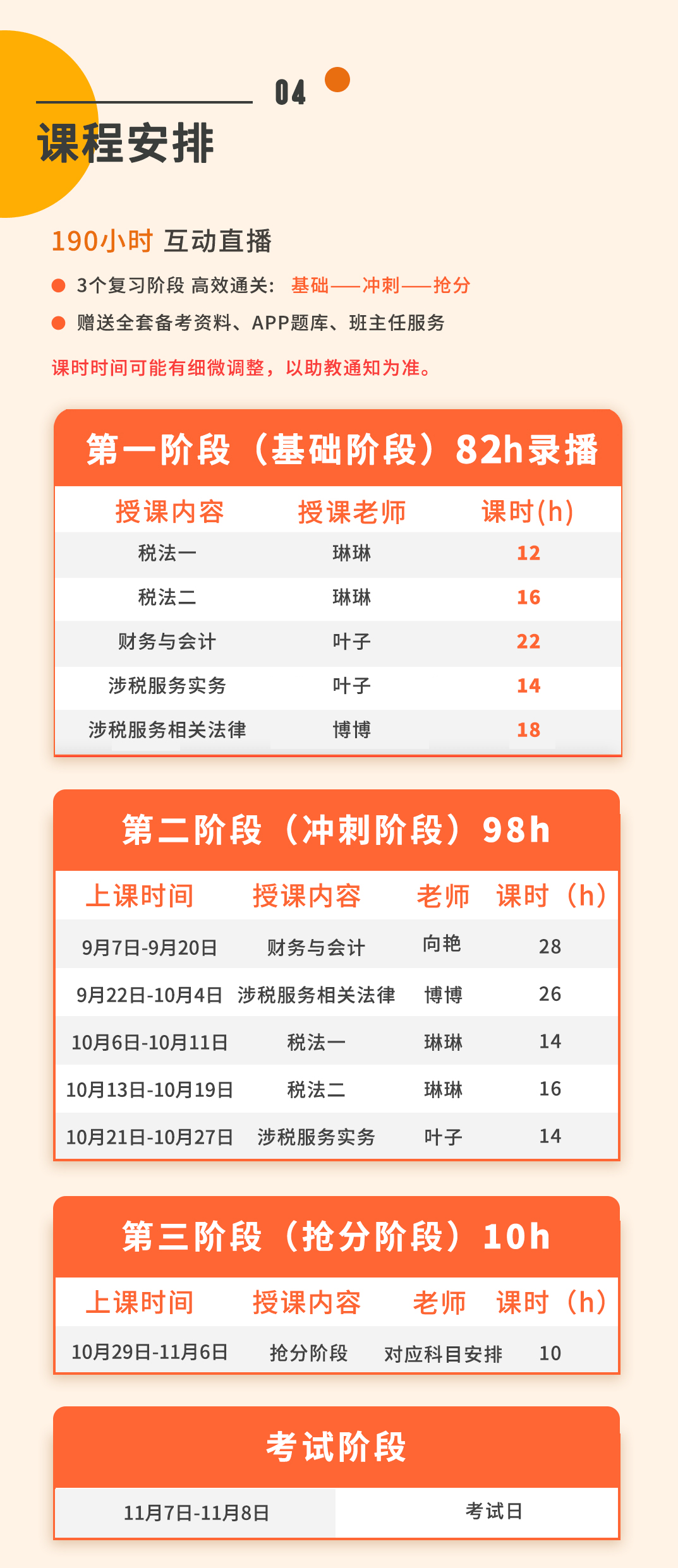税务师零基础速成班课程安排