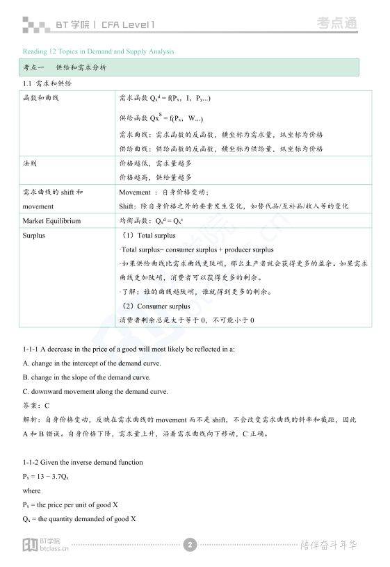 CFA考试培训班资料