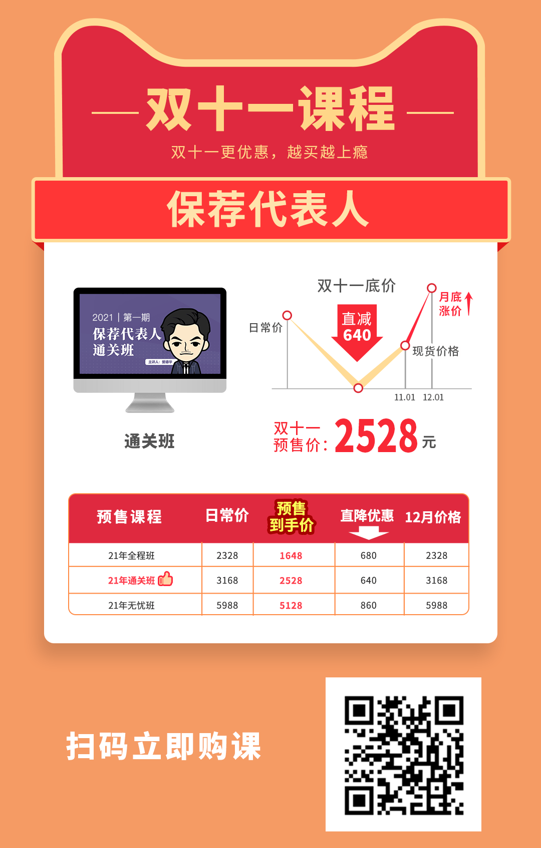 保荐代表人课程