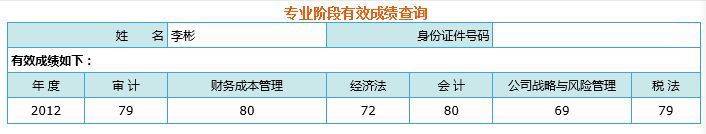 李彬老师10个月内高分通过CPA六科