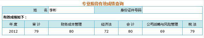 CPA全国第二牛人