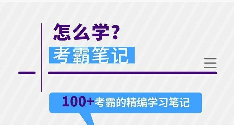 考霸怎么学习CPA