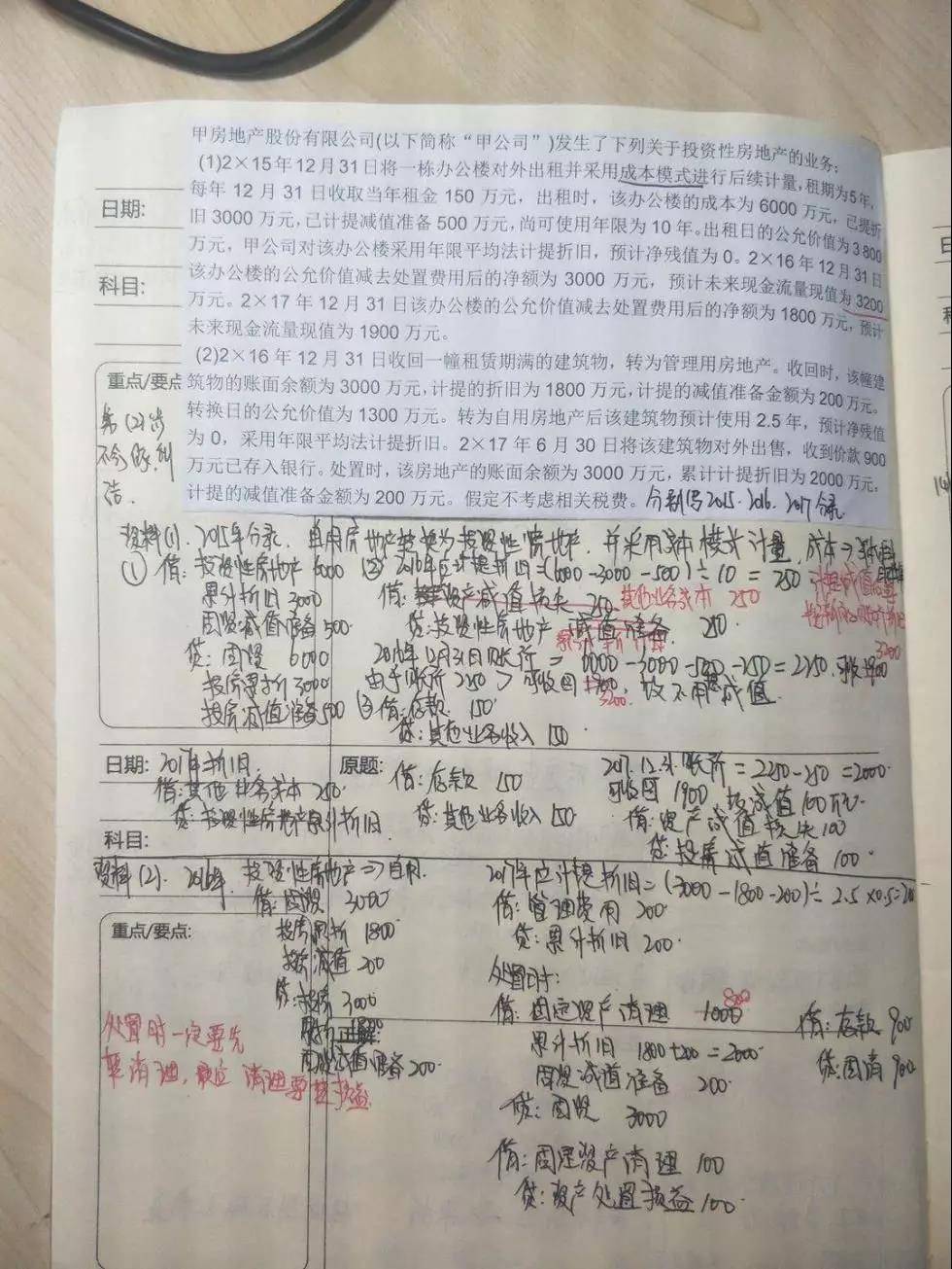CPA改错本示例