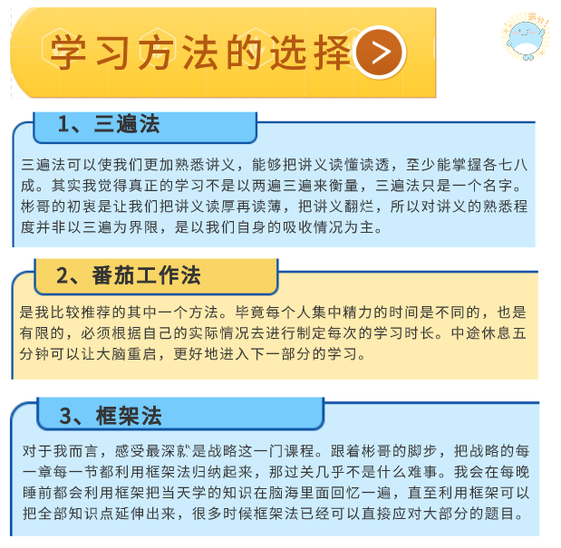 CPA学习方法