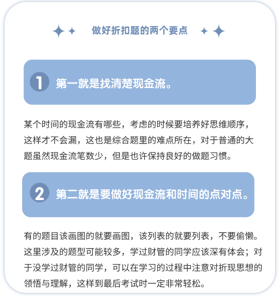 88分注会财管折现题两个要点