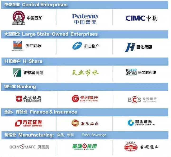 天健手握IPO过会项目数量在会计师事务所中排名第一