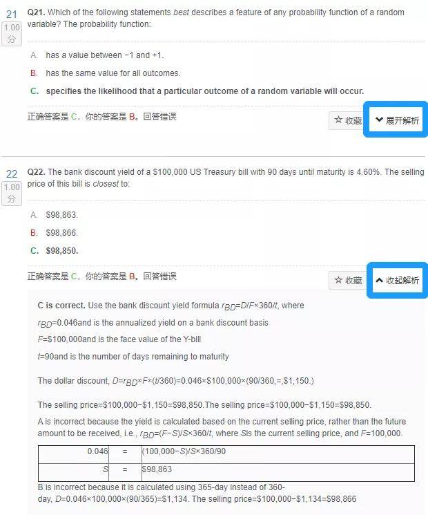 BT学院CFA考试培训
