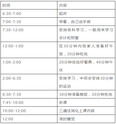 注册会计师备考周期及时间安排