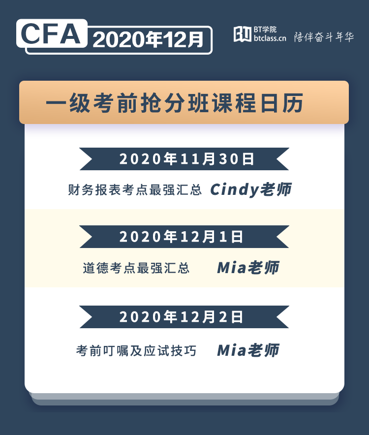 BT学院CFA抢分班课程安排