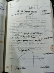 BT学院一次过6科cpa学员笔记