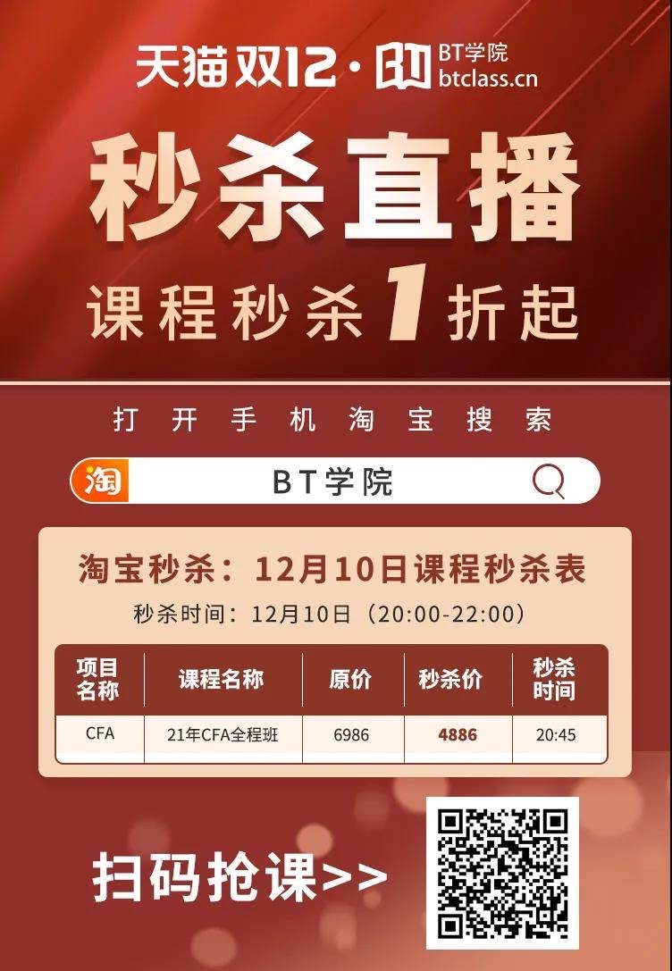BT学院CFA考试培训全程班双十二活动