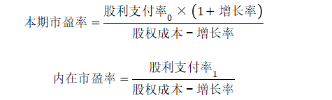 注会考试市盈率模型