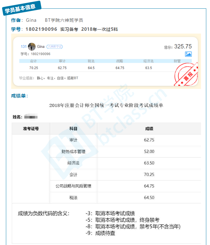 cpa培训机构 一次过5科cpa考试的经验