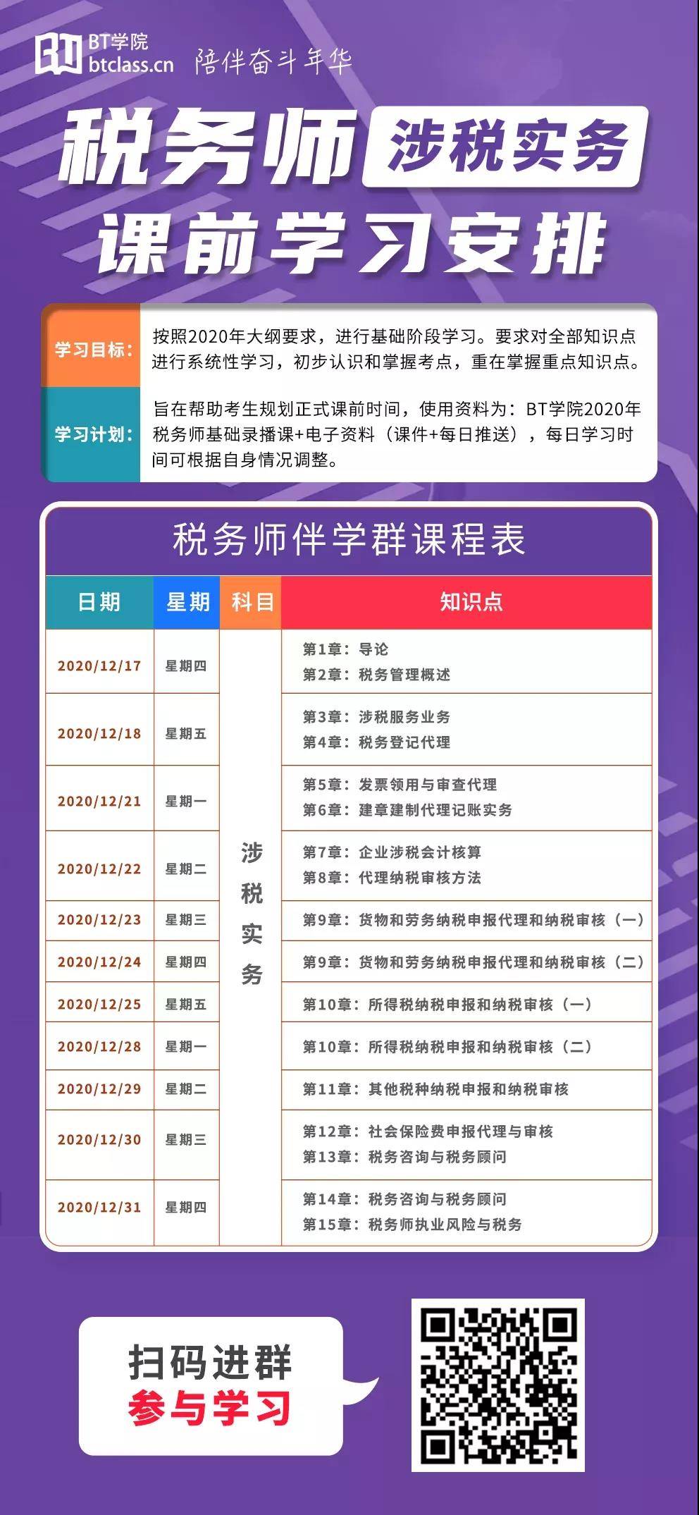 2021税务师学习群