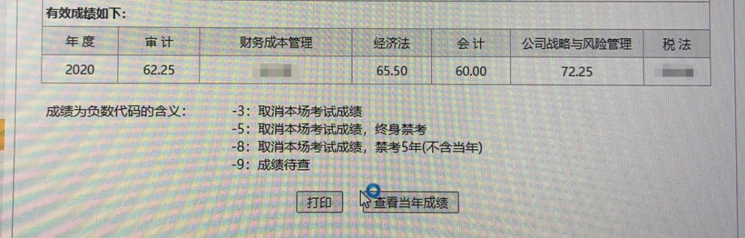 2020年cpa成绩单来了