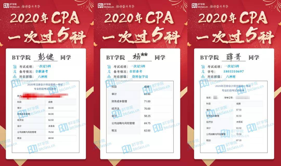 2020年cpa喜报