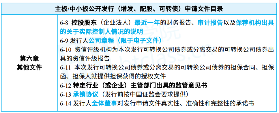 保代主板/中小板再融资申请文件