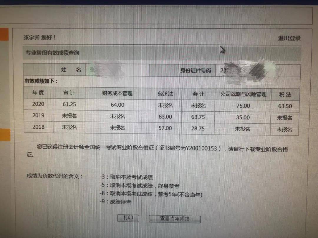 CPA考试学员成绩分享