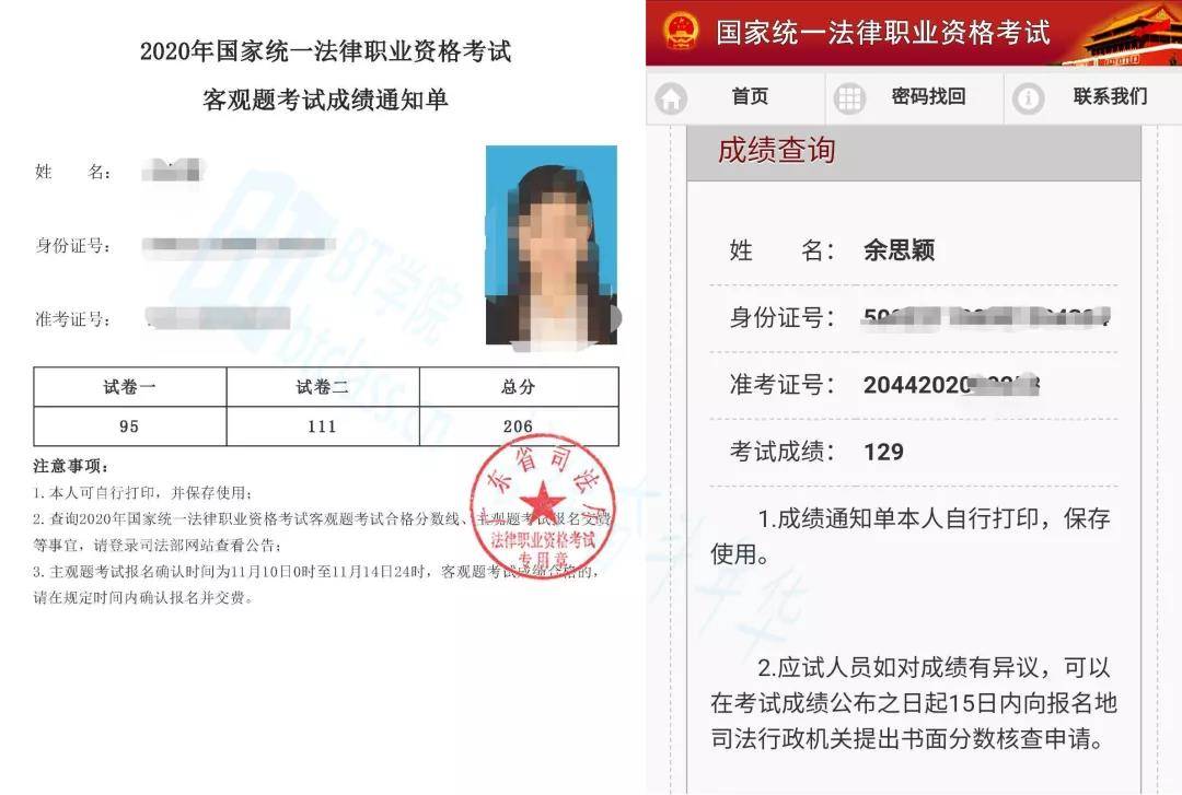 BT学院2020年法考全程班学员成绩