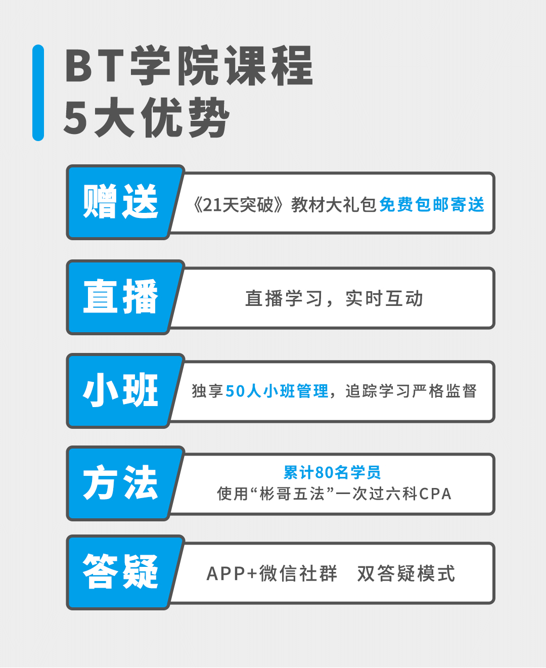 cpa辅导班哪个好