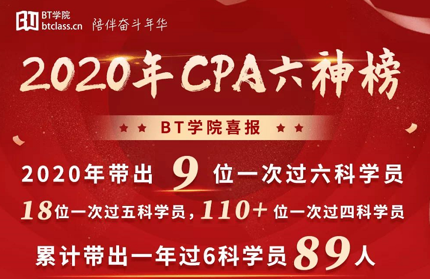 BT学院cpa考试成绩