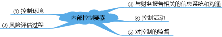 o_1esisgophuv71hpnmvb1dvg615c.png