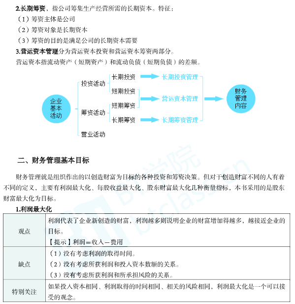 CPA财管哪个老师好