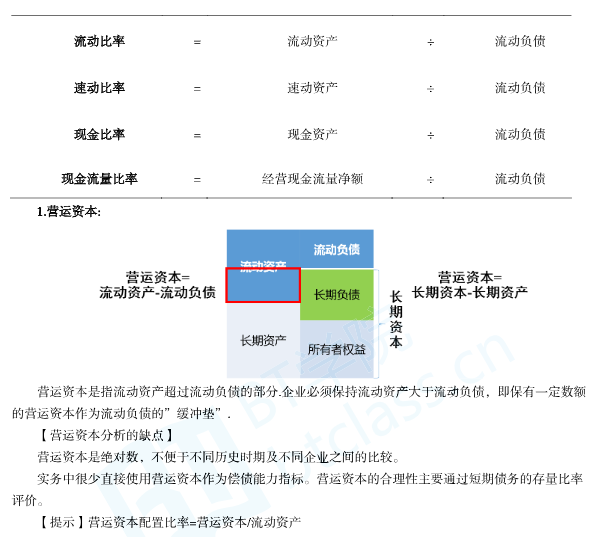 BT学院CPA财管老师