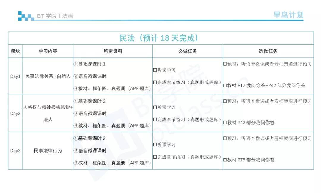 法考2021年的课表