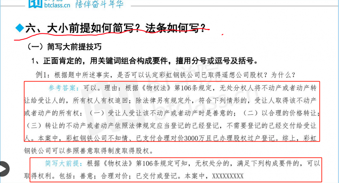 BT学院总结的法考主观题答题规范