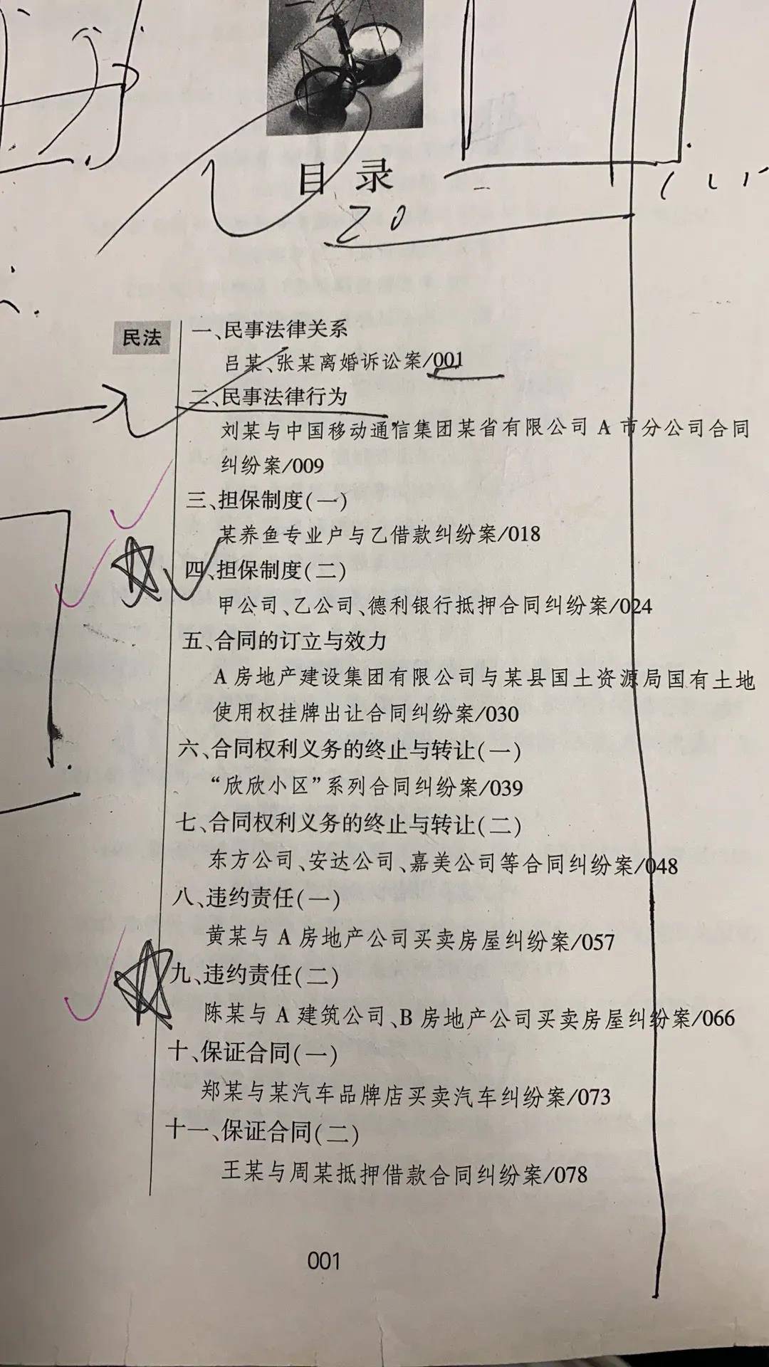 法考高频考点
