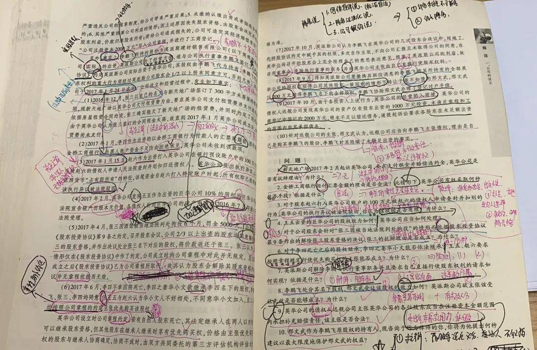 法考主观题备考方法