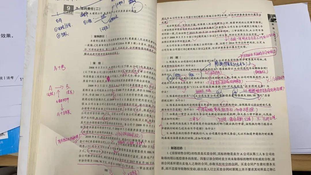 二战法考主观题备考