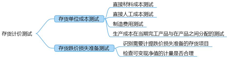 o_1etmv3vtbjh5s2v4qs1lsdut3c.png