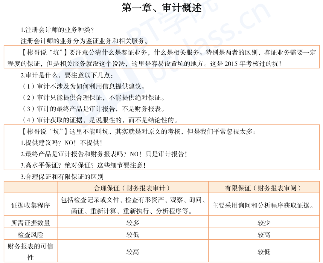 CPA审计概述